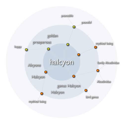 Halcyon